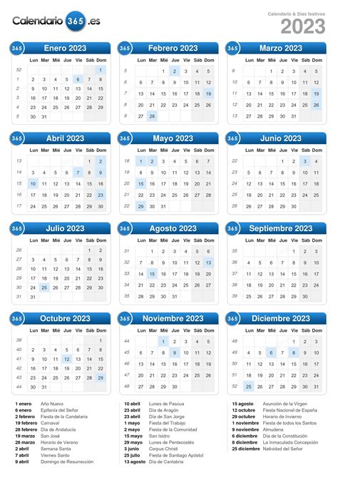 calendario 2023 venezuela con semanas
